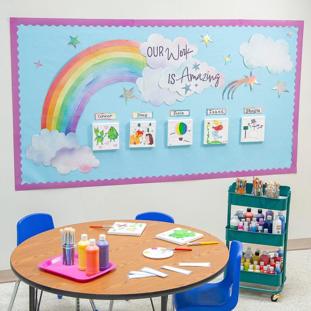 best classroom decoration ideas