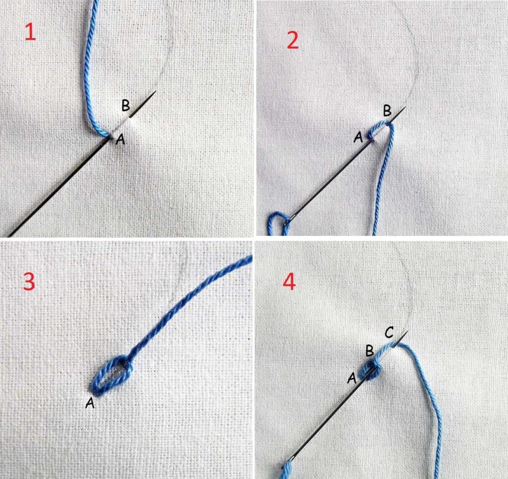Why Learn the Chain Stitch?